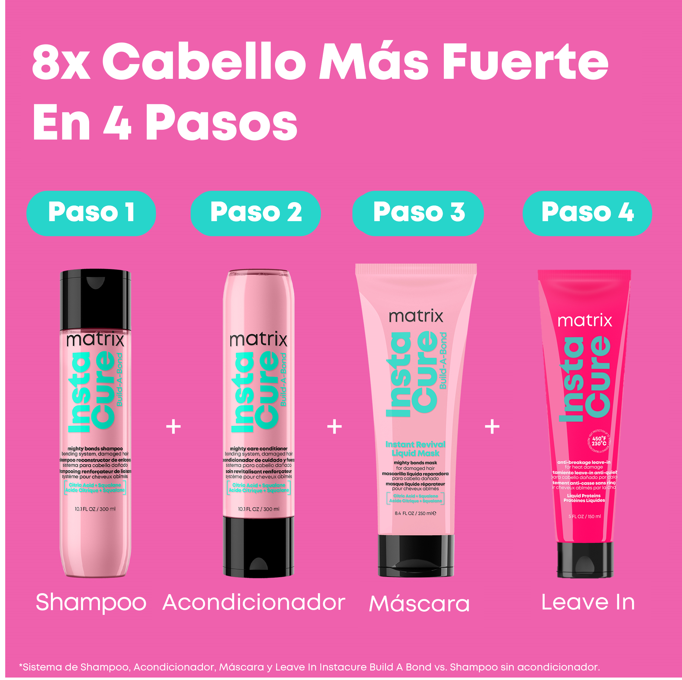 Matrix Instacure Build-A-Bond MX TR INSTCURE LEAVE IN 150ML I87 - Packshot Oficial
